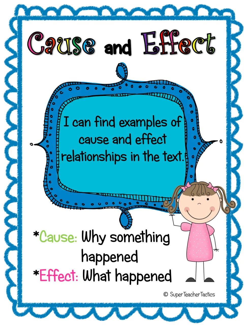 Cause and effect poster with an I can statement and definitions: cause is why something happened, effect is what happened