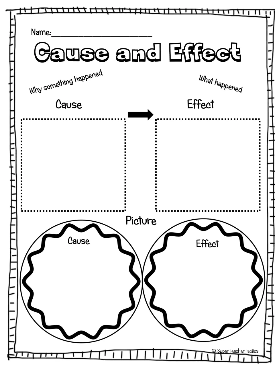 Cause and effect organizer: students fill a cause box and an effect box, then draw a picture of each in two circles