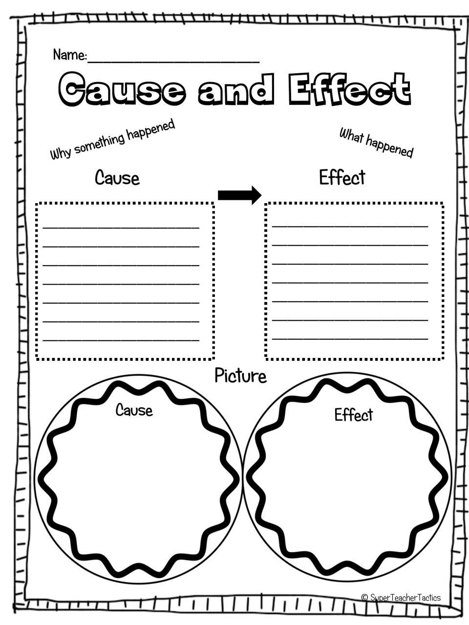 Cause and effect organizer: students write a cause and its effect in sentences, then illustrate both in picture circles