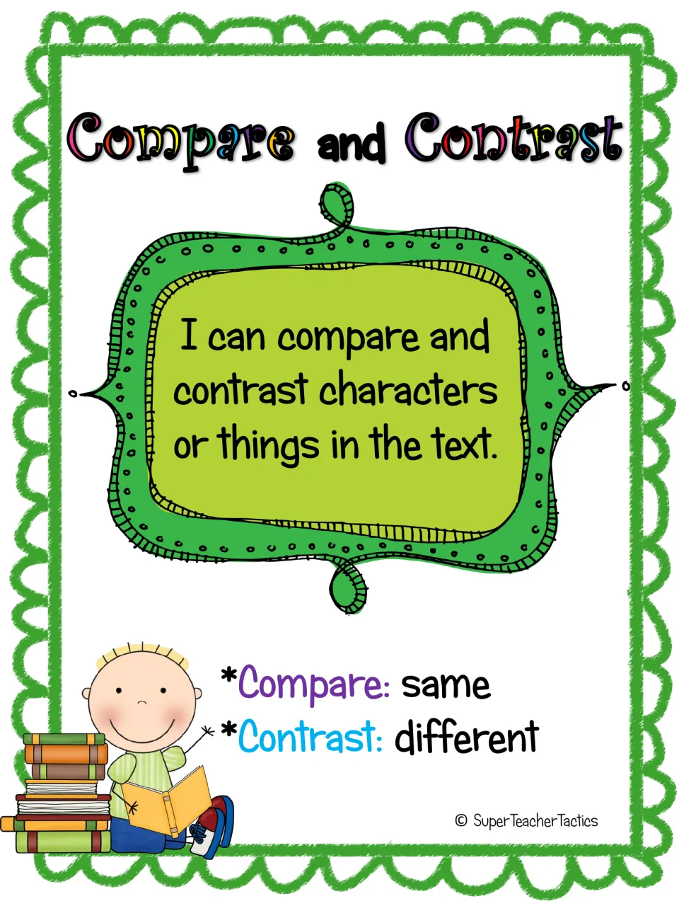 Compare and contrast poster with an I can statement for characters in a text; compare means same, contrast different