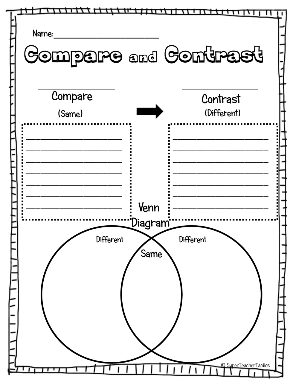 Compare and contrast organizer: students list how two things are the same and different, then complete a Venn diagram