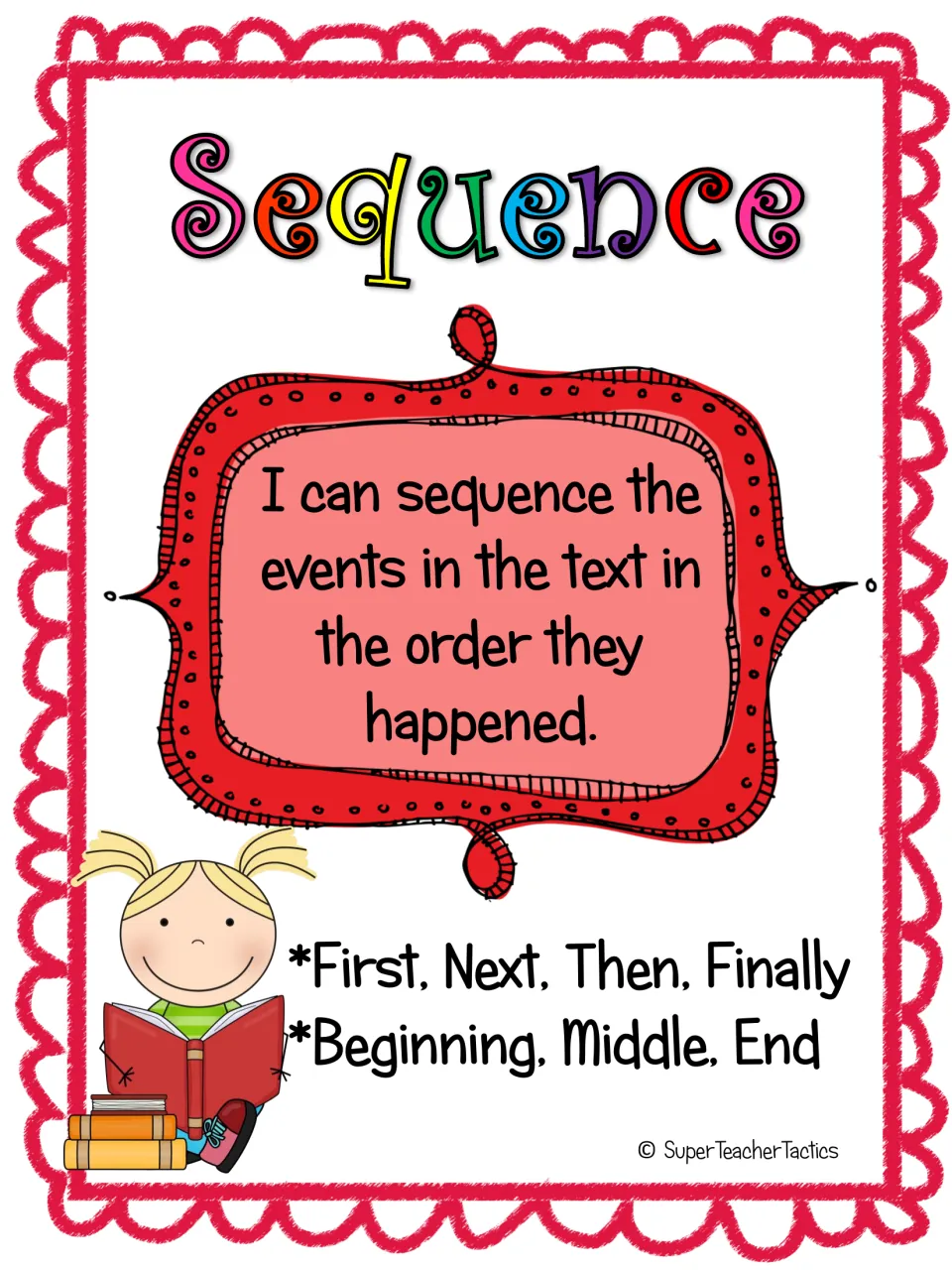 Sequence poster with an I can statement and cue words: first, next, then, finally; beginning, middle, end