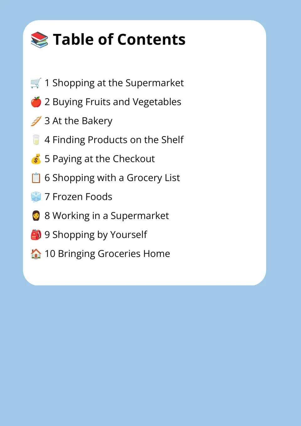 Table of contents listing 10 shopping passages, from Shopping at the Supermarket to Bringing Groceries Home