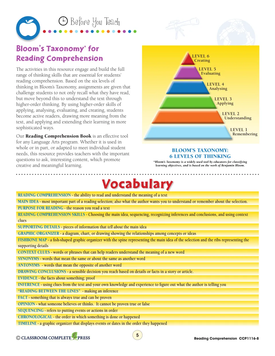 Bloom's Taxonomy pyramid of six thinking levels plus a vocabulary list defining inference, main idea, fact and opinion
