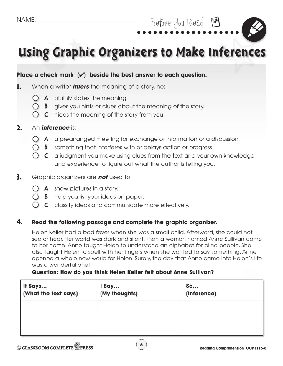 Before You Read: three multiple-choice questions on inferring, then an It Says, I Say, So chart about Helen Keller