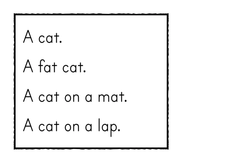 CVC sentence reading: students read A cat, A fat cat, A cat on a mat and A cat on a lap to build decoding fluency