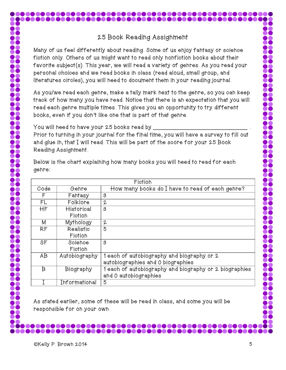25-book reading assignment insert specifying genre totals, including three fantasy and five informational books