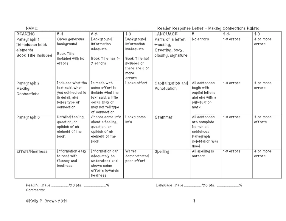 Making Connections response letter rubric assessing reading content and language, each scored out of 20 points