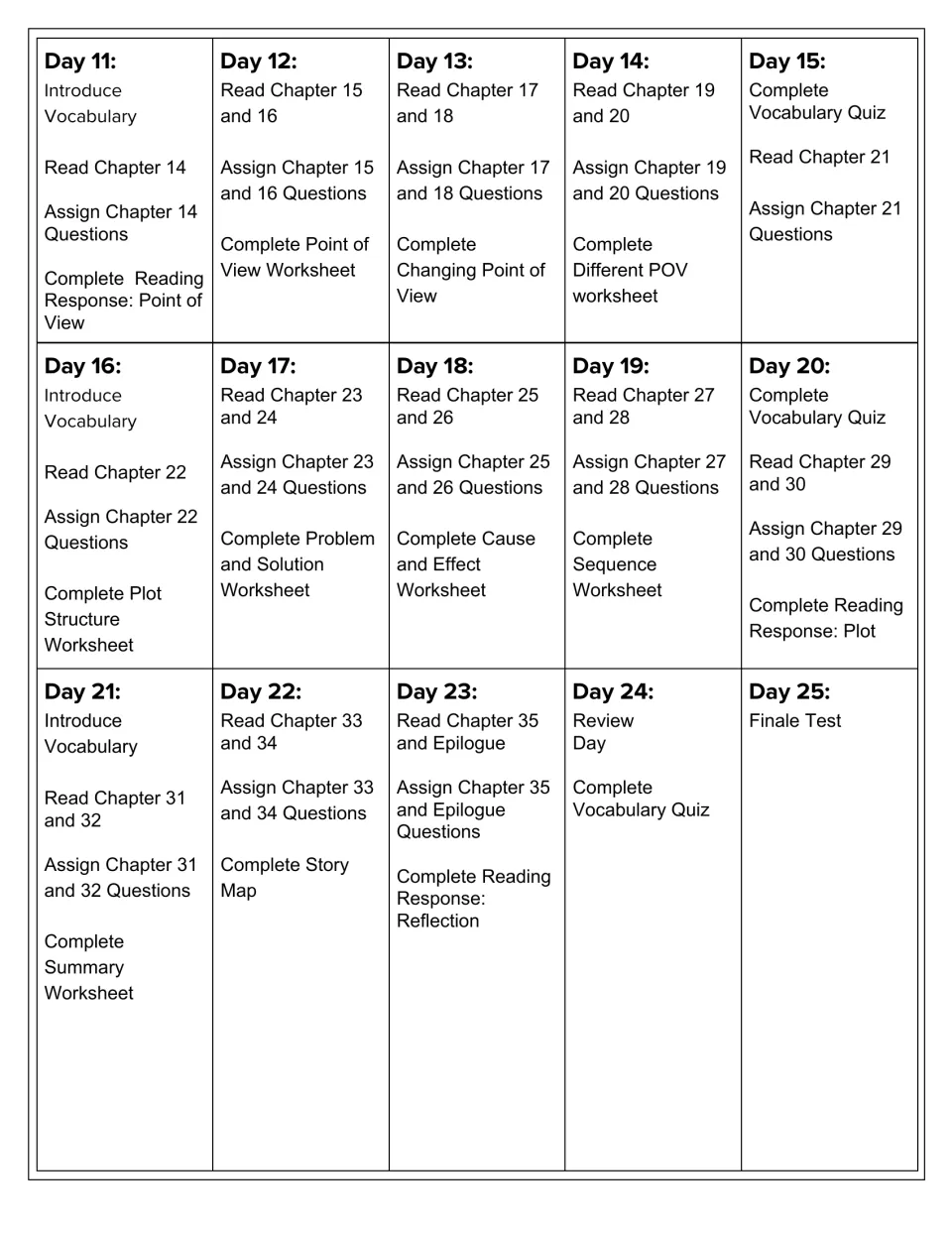Novel pacing guide for days 11–25, covering chapters 14–35, the epilogue, reading responses, and a final test