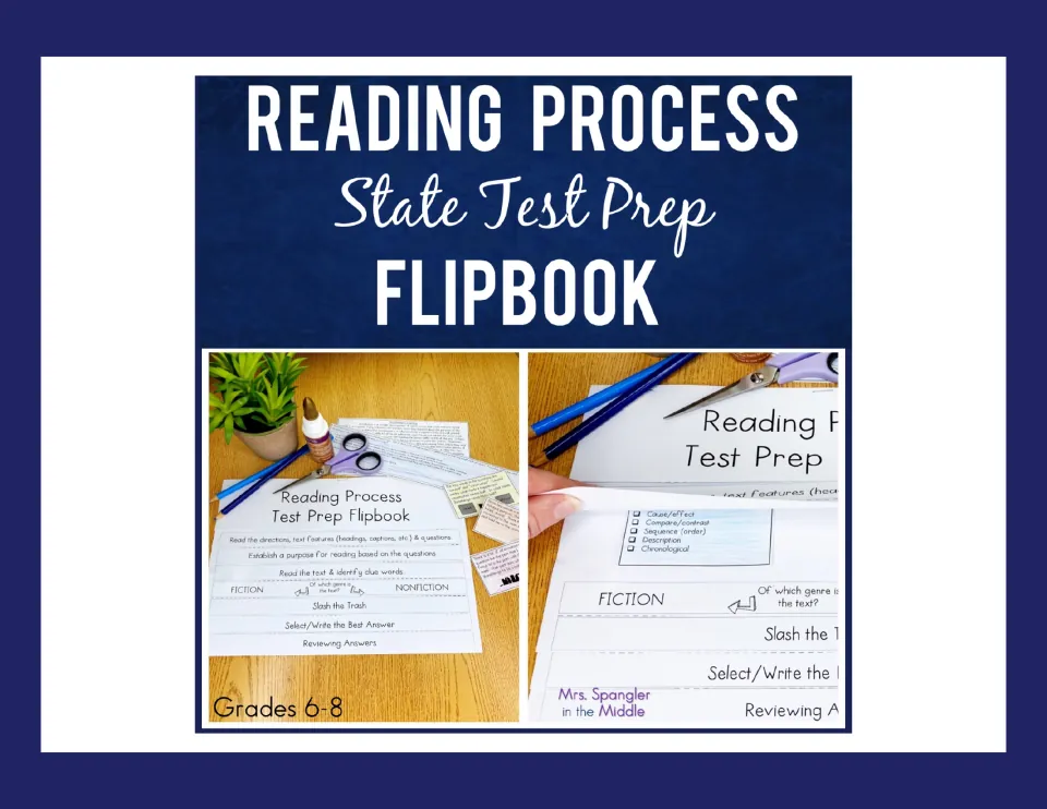 Reading Process State Test Prep Flipbook cover, Grades 6-8, with photos of the assembled tabbed flipbook of test steps