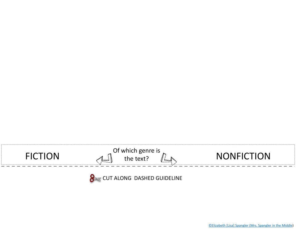 Genre step tab asking 'Of which genre is the text?' with Fiction and Nonfiction sides for sorting reading tips