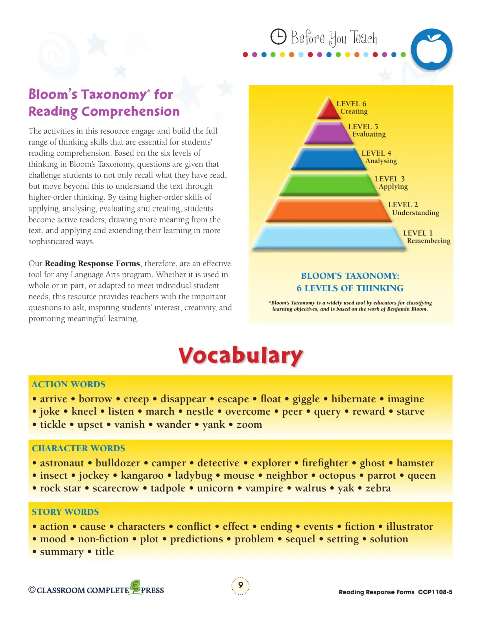 Bloom's Taxonomy pyramid of six thinking levels and vocabulary lists: action, character and story words