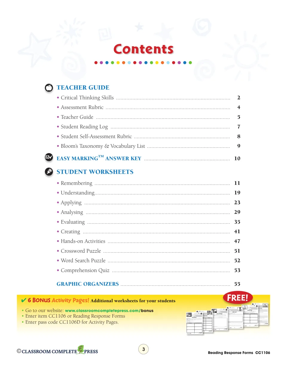 Contents listing teacher guide pages, answer key, student worksheets by Bloom's level, puzzles, quiz and graphic organizers