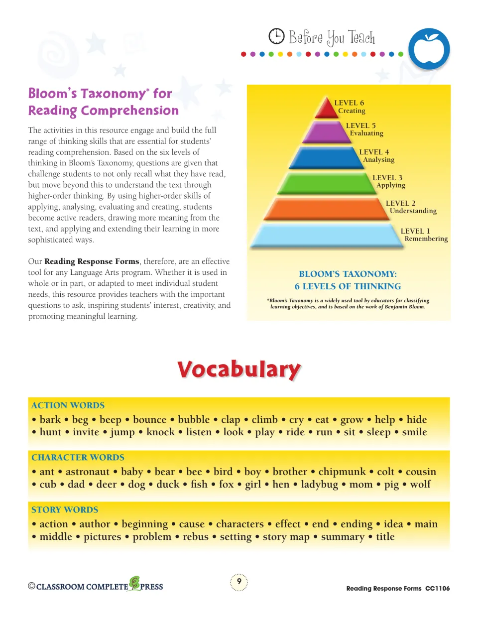 Bloom's Taxonomy pyramid of six thinking levels plus vocabulary lists of action words, character words and story words