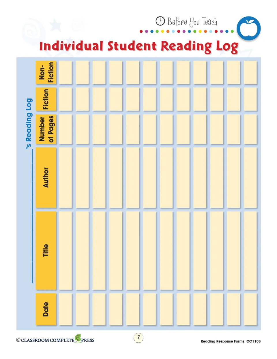 Individual Student Reading Log for recording date, title, author, page count, and fiction or nonfiction