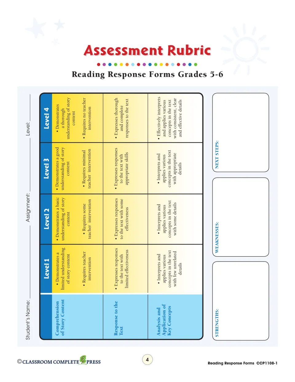 Assessment Rubric rating comprehension, response to the text and key concepts at Levels 1–4, plus next steps