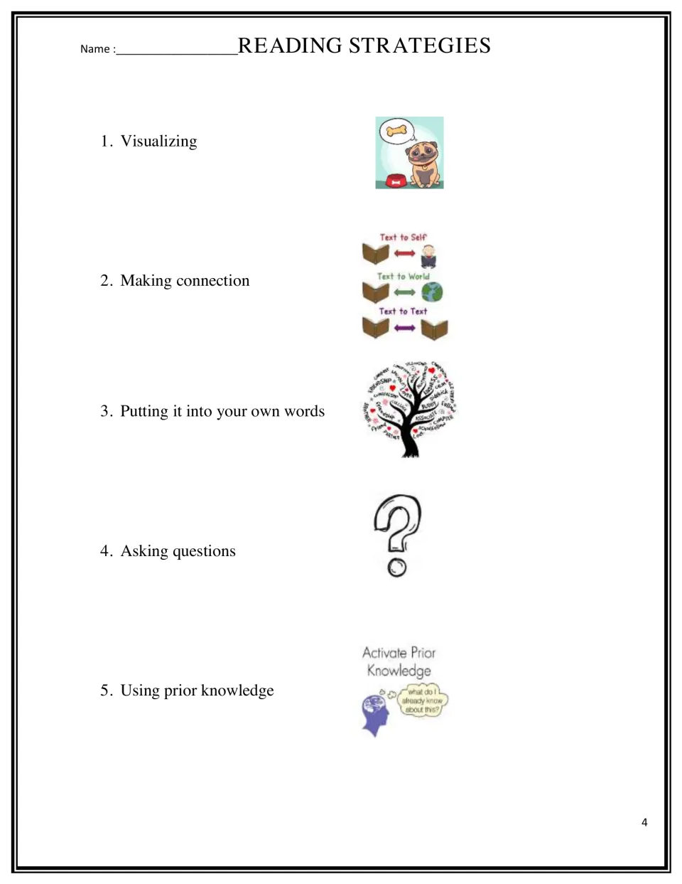 Strategy reference sheet with icons for visualizing, making connection, own words, asking questions and prior knowledge