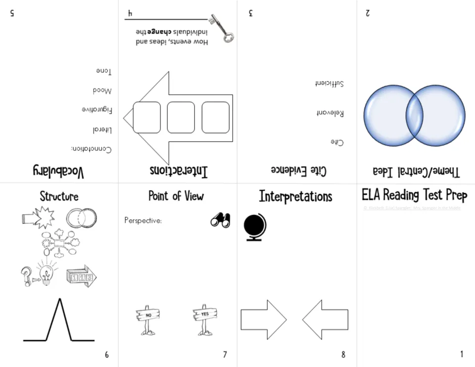 Foldable mini-book on theme, cite evidence, interactions, vocabulary, structure, point of view and interpretations to define
