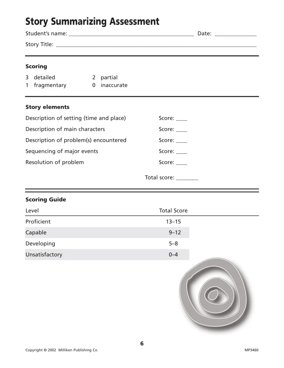 Story summarizing assessment: score setting, characters, problem, event sequence and resolution 0 to 3, out of 15