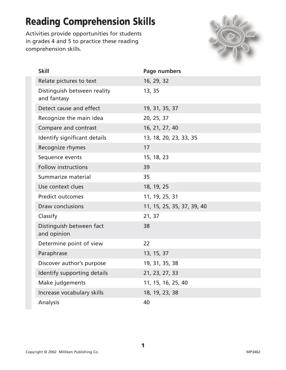Chart pairing 22 comprehension skills, such as cause and effect and point of view, with page numbers
