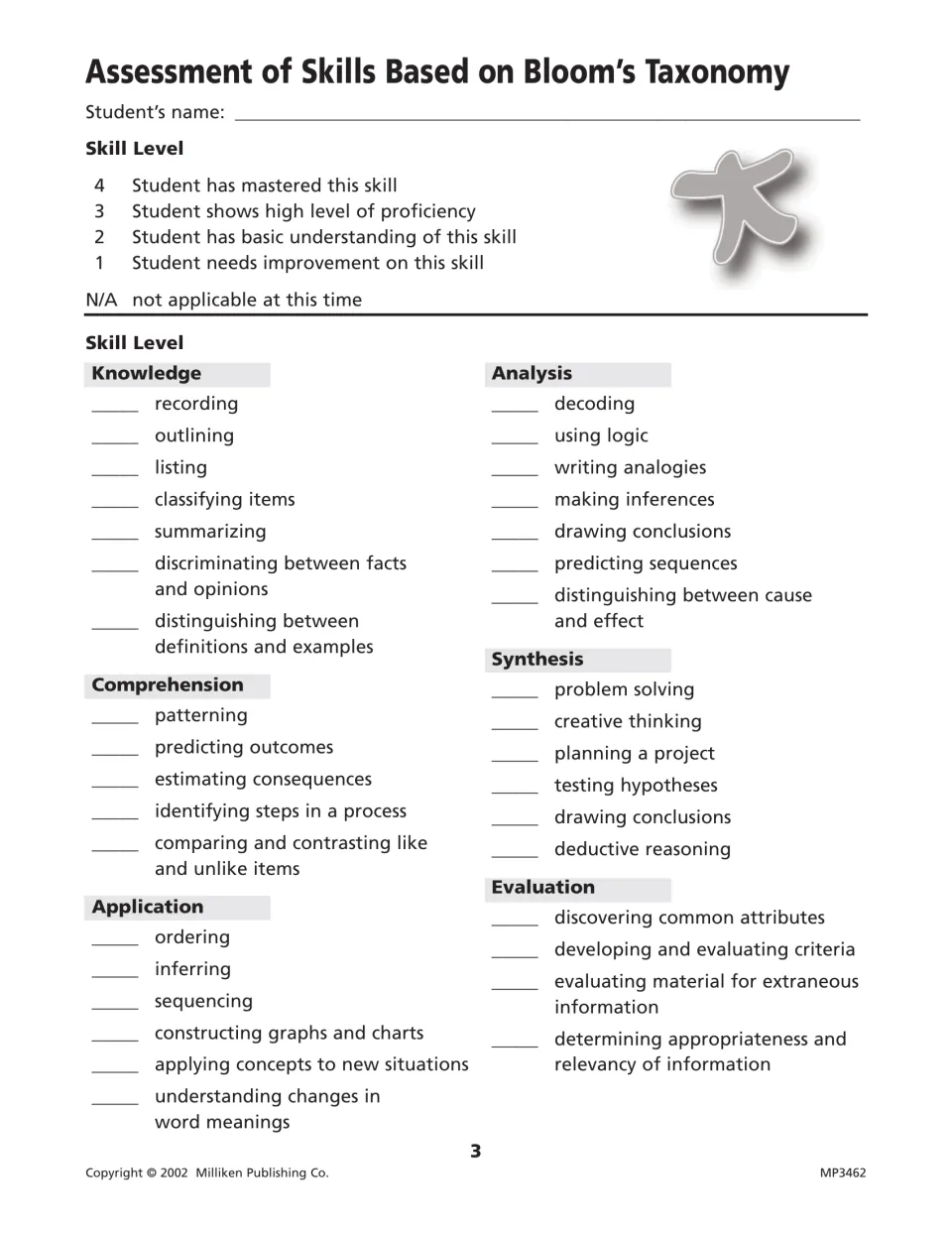 Bloom's Taxonomy skills assessment form rating each skill 1–4, from recording and outlining to deductive reasoning