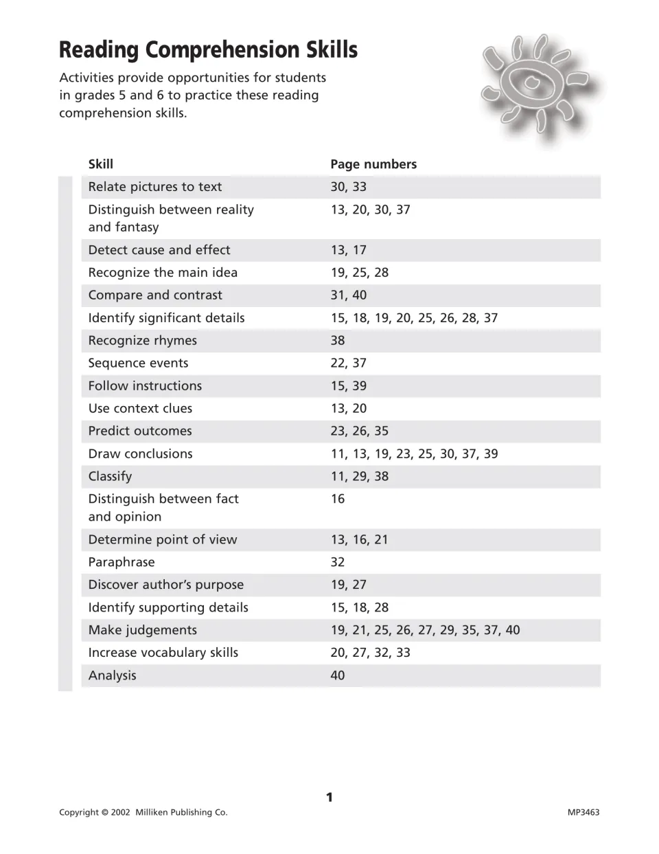 Reading comprehension skills chart matching skills such as cause and effect, main idea and fact vs. opinion to page numbers
