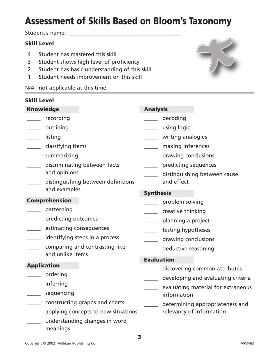 Bloom's Taxonomy skills assessment: teacher rates a student 1 to 4 on skills like outlining, inferring and problem solving