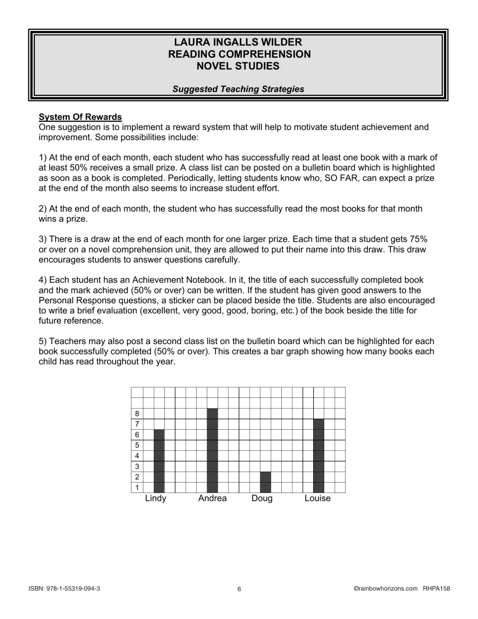 System of Rewards: five ideas such as monthly prizes and an Achievement Notebook, with a books-read bar graph