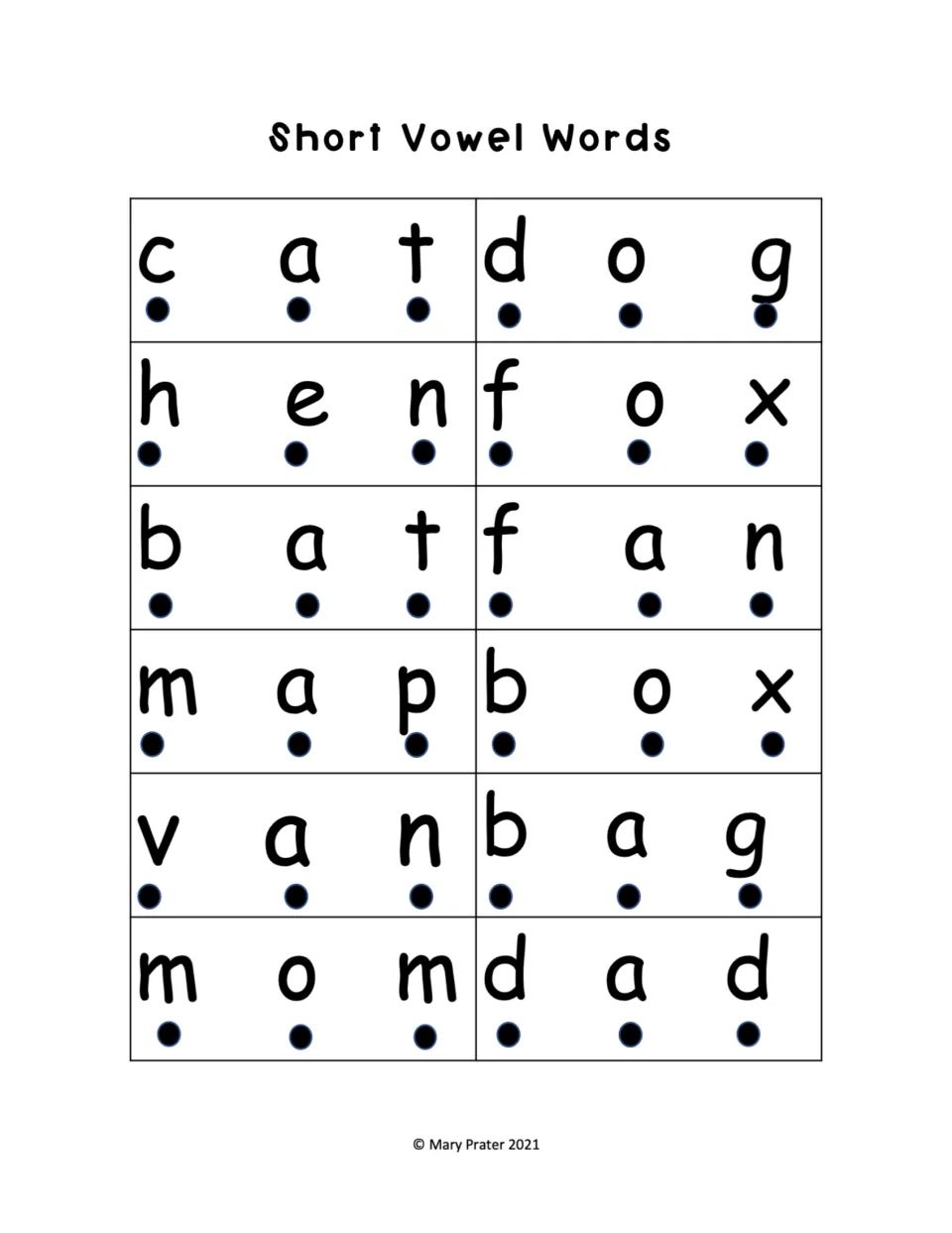 Short vowel words to blend with a dot under each sound: cat, dog, hen, fox, bat, fan, map, box, van, bag, mom and dad