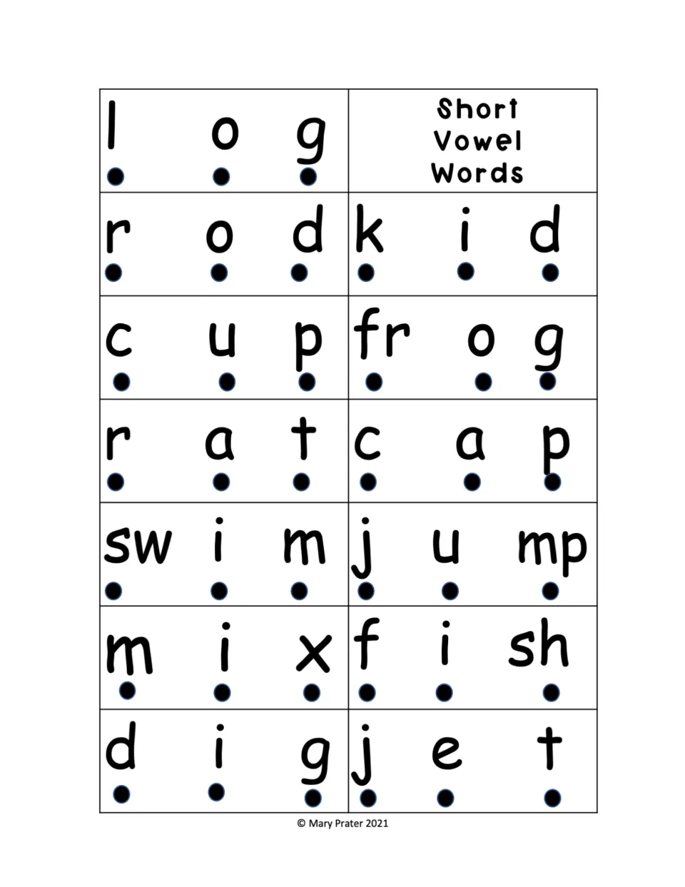 More short vowel word cards with sound dots: log, rod, kid, cup, frog, rat, cap, swim, jump, mix, fish, dig and jet