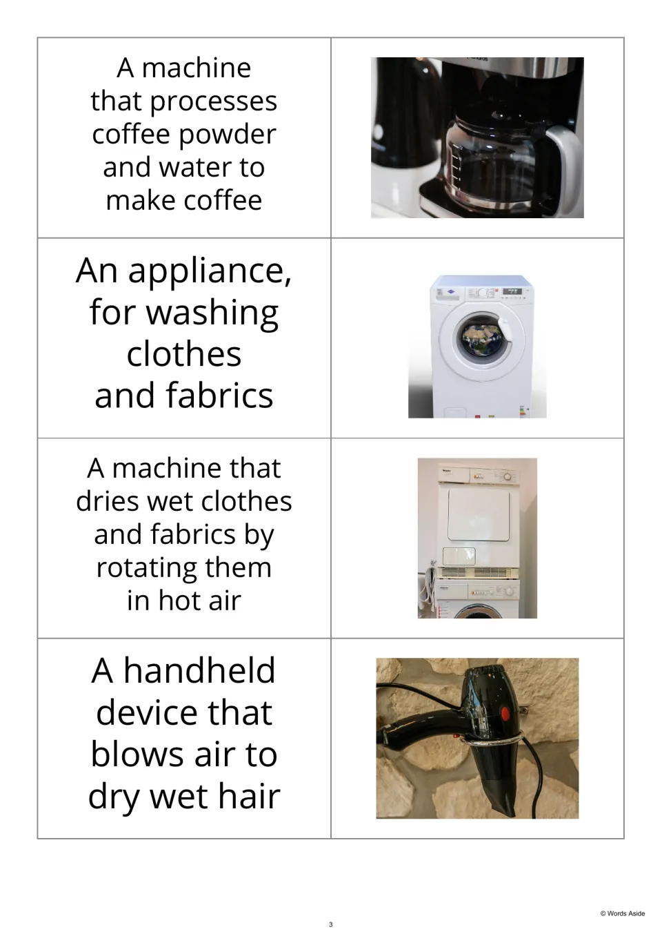 Definition-first flashcards 9–12 pair descriptions with a coffee maker, washer, clothes dryer, and hair dryer.
