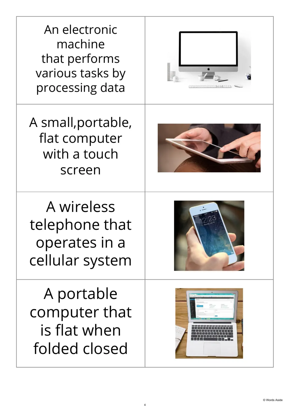 Definition-first flashcards 13–16 show a desktop computer, tablet, cell phone, and laptop with descriptions.