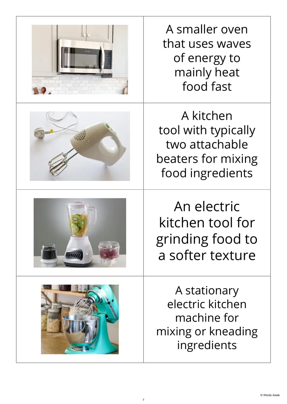 Picture-first flashcards 5–8 pair a microwave, hand mixer, blender, and stand mixer with their definitions.
