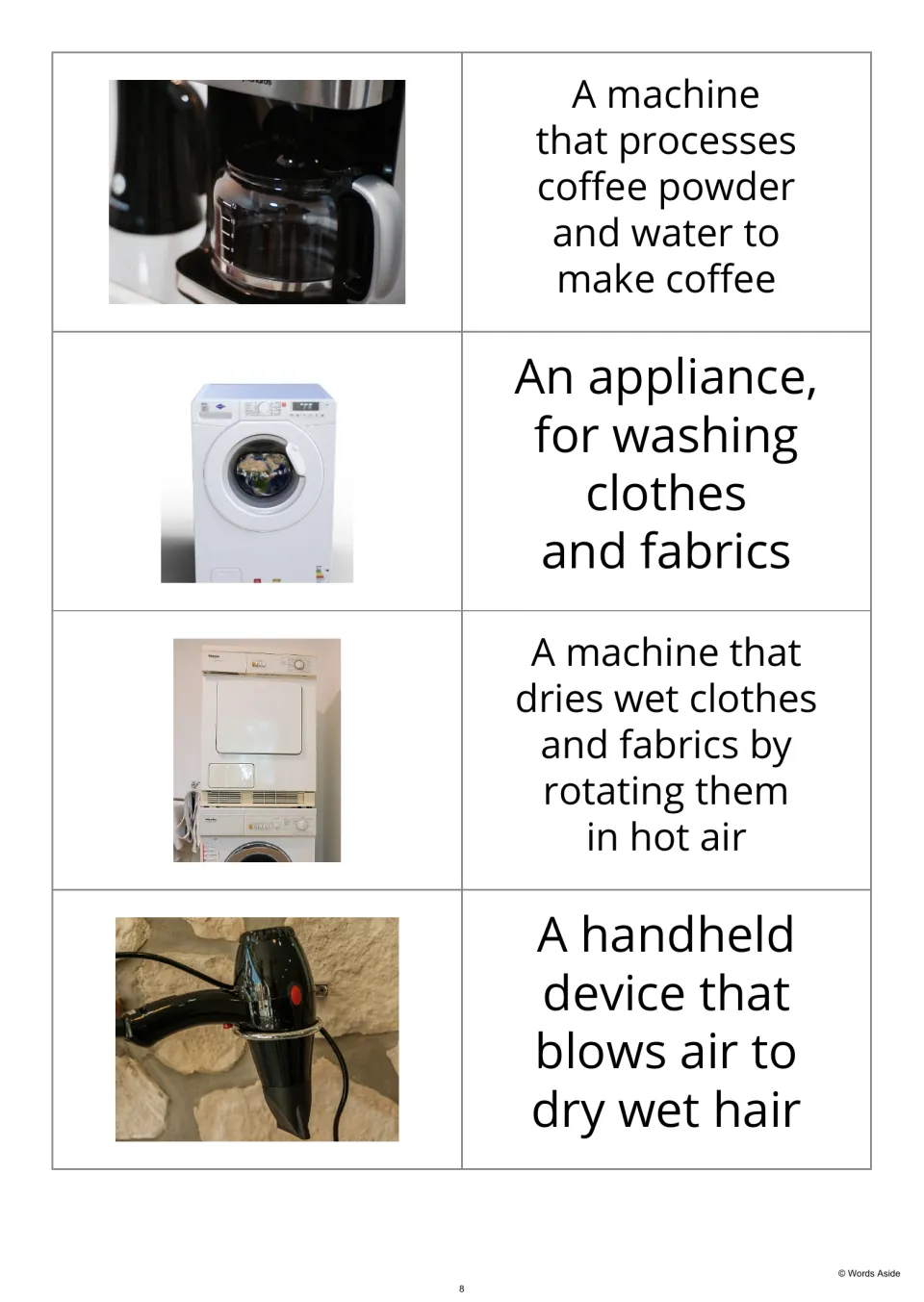 Picture-first flashcards 9–12 pair a coffee maker, washer, clothes dryer, and hair dryer with definitions.