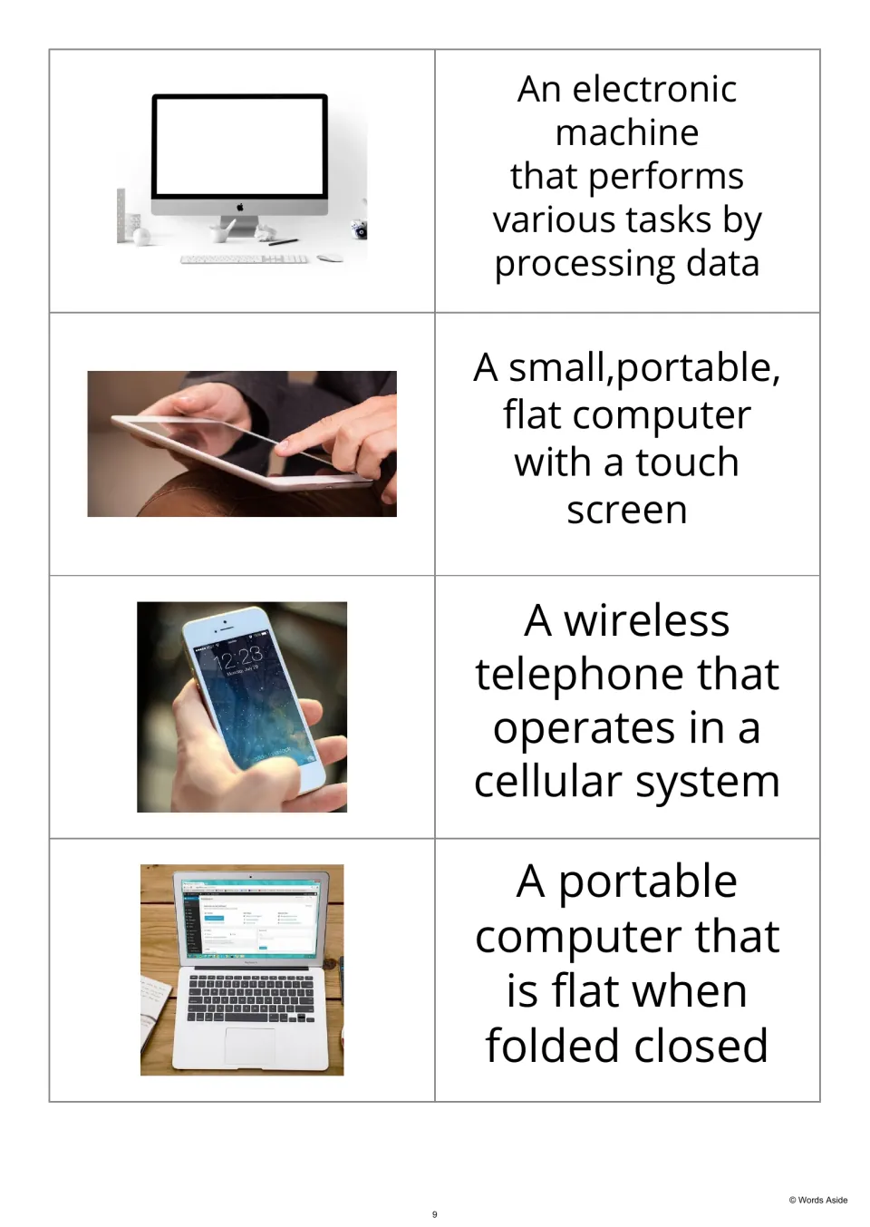 Picture-first flashcards 13–16 pair a desktop computer, tablet, cell phone, and laptop with definitions.