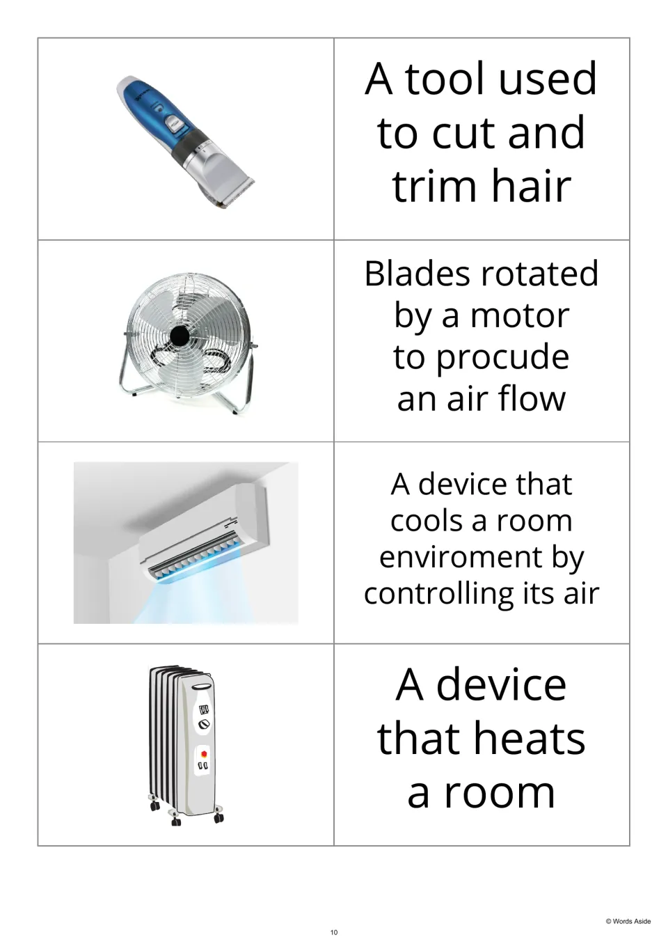 Picture-first flashcards 17–20 pair hair clippers, a fan, an air conditioner, and a heater with definitions.