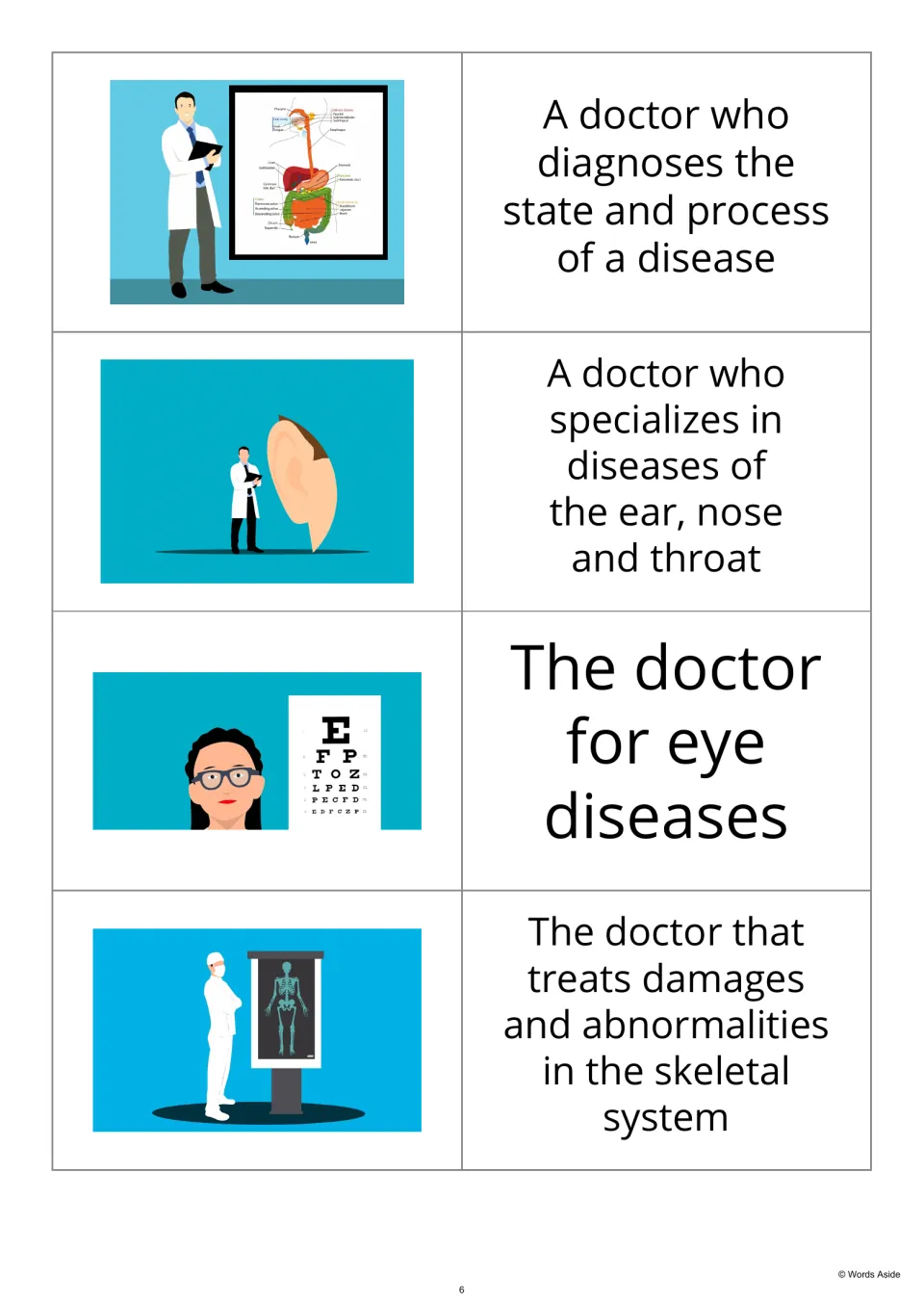 Picture-first flashcards 1–4 pair doctors' definitions with anatomy, an ear, an eye chart, and a skeleton.