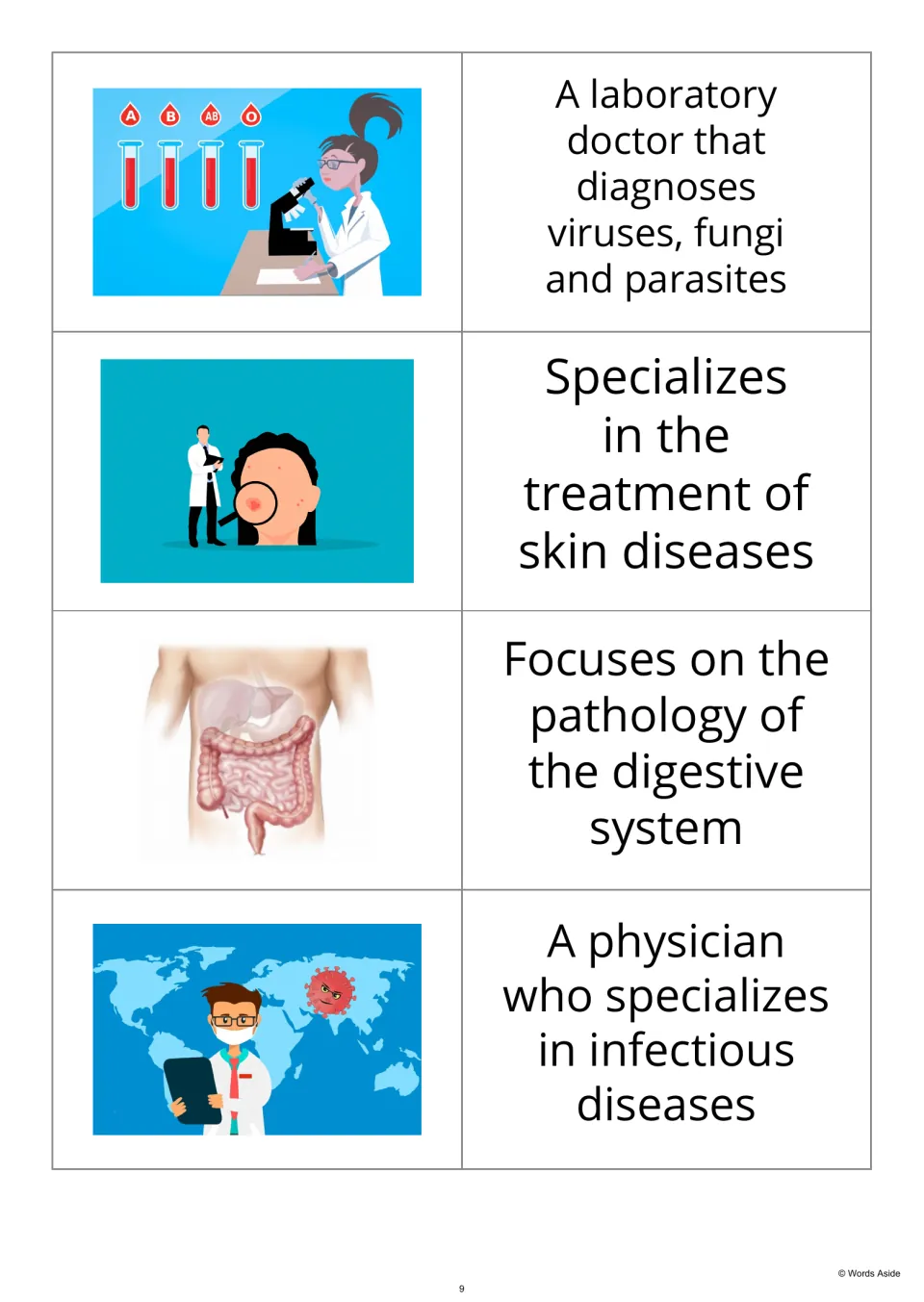 Picture-first flashcards 13–16 cover laboratory diagnosis, skin diseases, digestion, and infectious diseases.