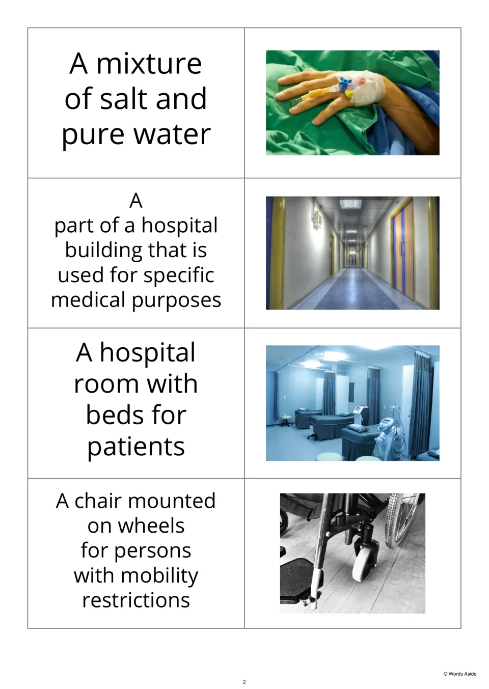 Hospital definition-first flashcards 5–8 cover saline, a hospital department, a ward, and a wheelchair.