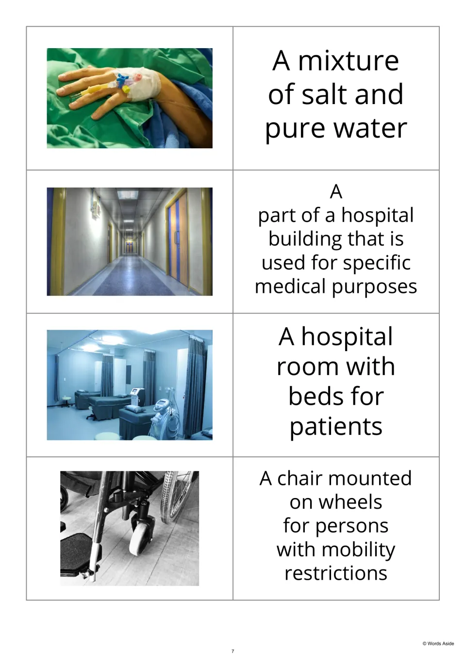 Hospital photo-first flashcards 5–8 illustrate saline, a hospital department, a ward, and a wheelchair.