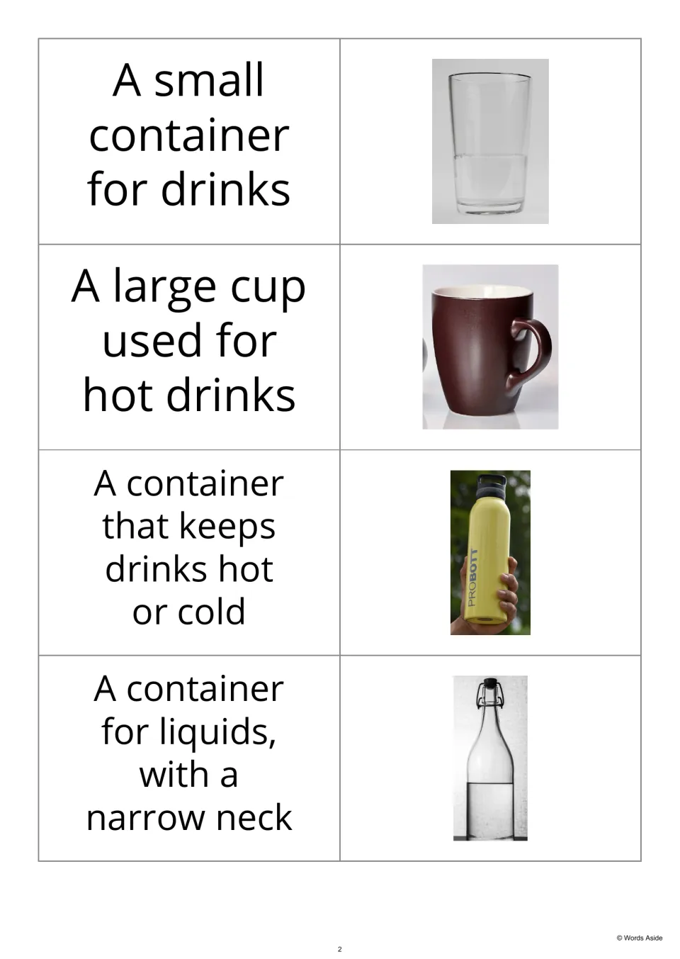 Kitchen vocabulary cards 5–8 pair definitions with pictures of a glass, mug, flask, and bottle for drinks.