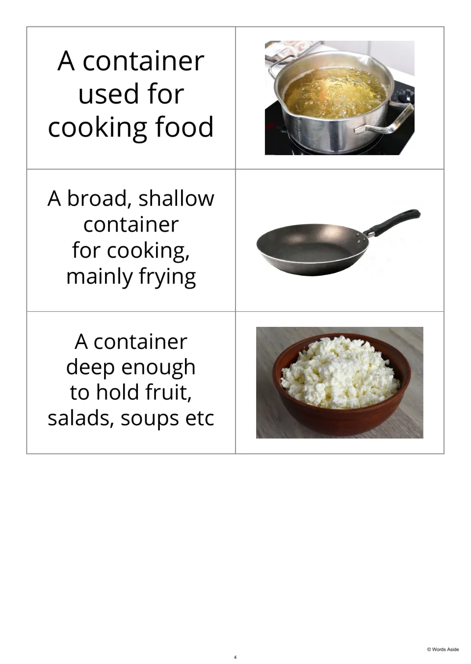 Kitchen vocabulary cards 13–15 pair definitions with pictures of a cooking pot, frying pan, and bowl.