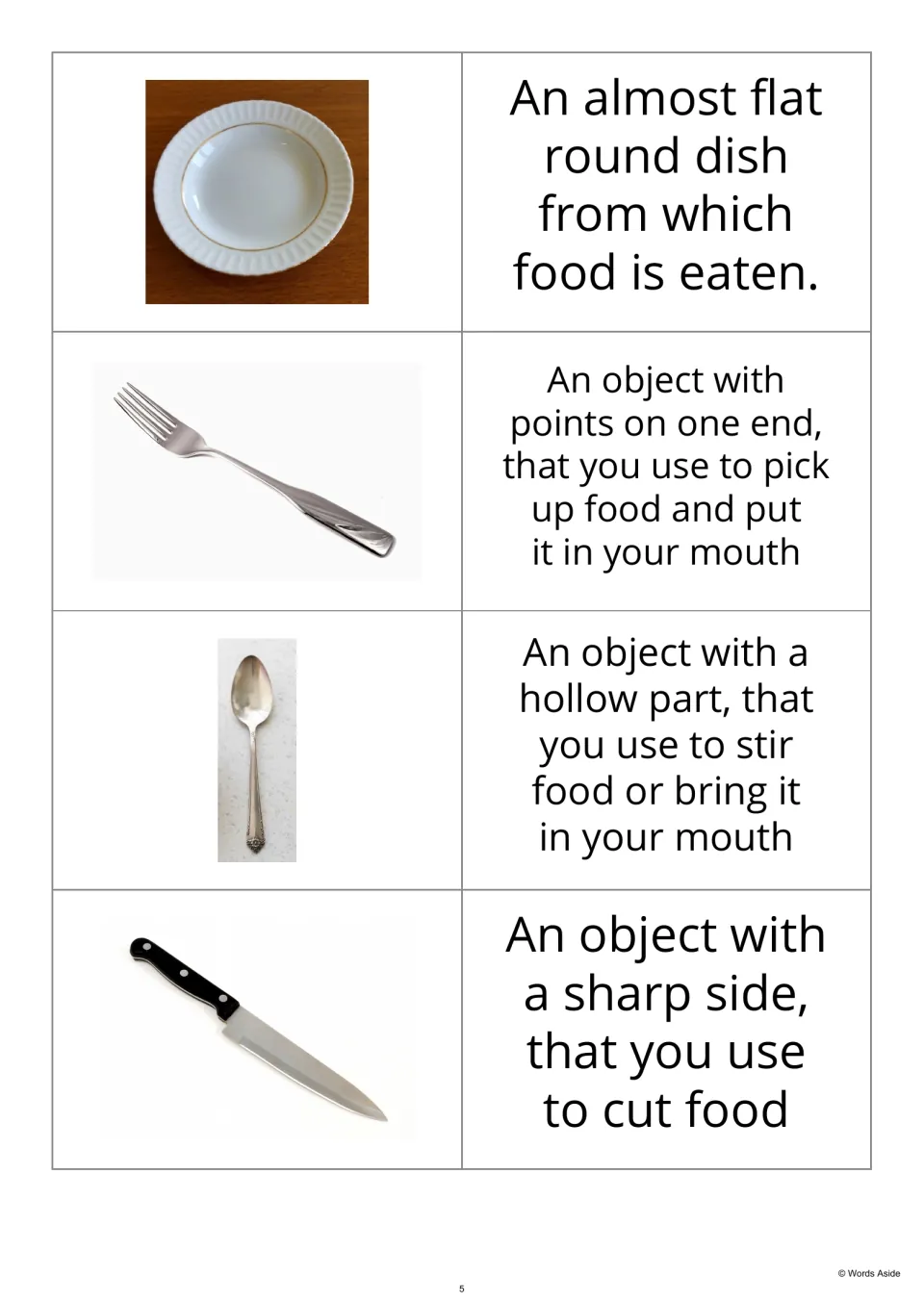 Second kitchen flashcard set, cards 1–4: pictures of a plate, fork, spoon, and knife precede definitions.