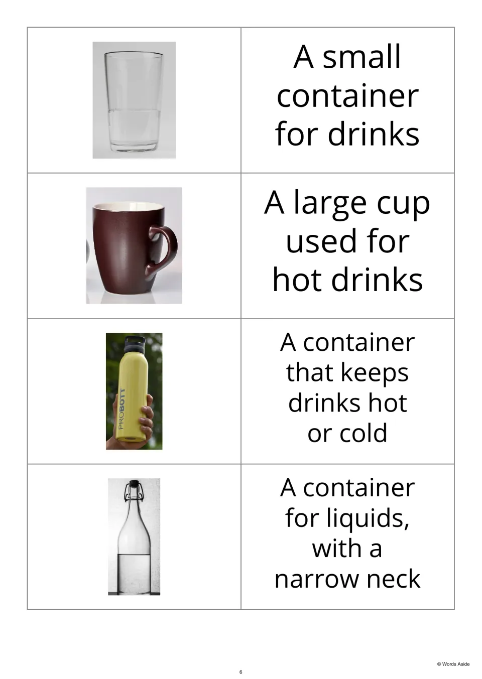 Second kitchen flashcard set, cards 5–8: pictures of a glass, mug, flask, and bottle precede definitions.
