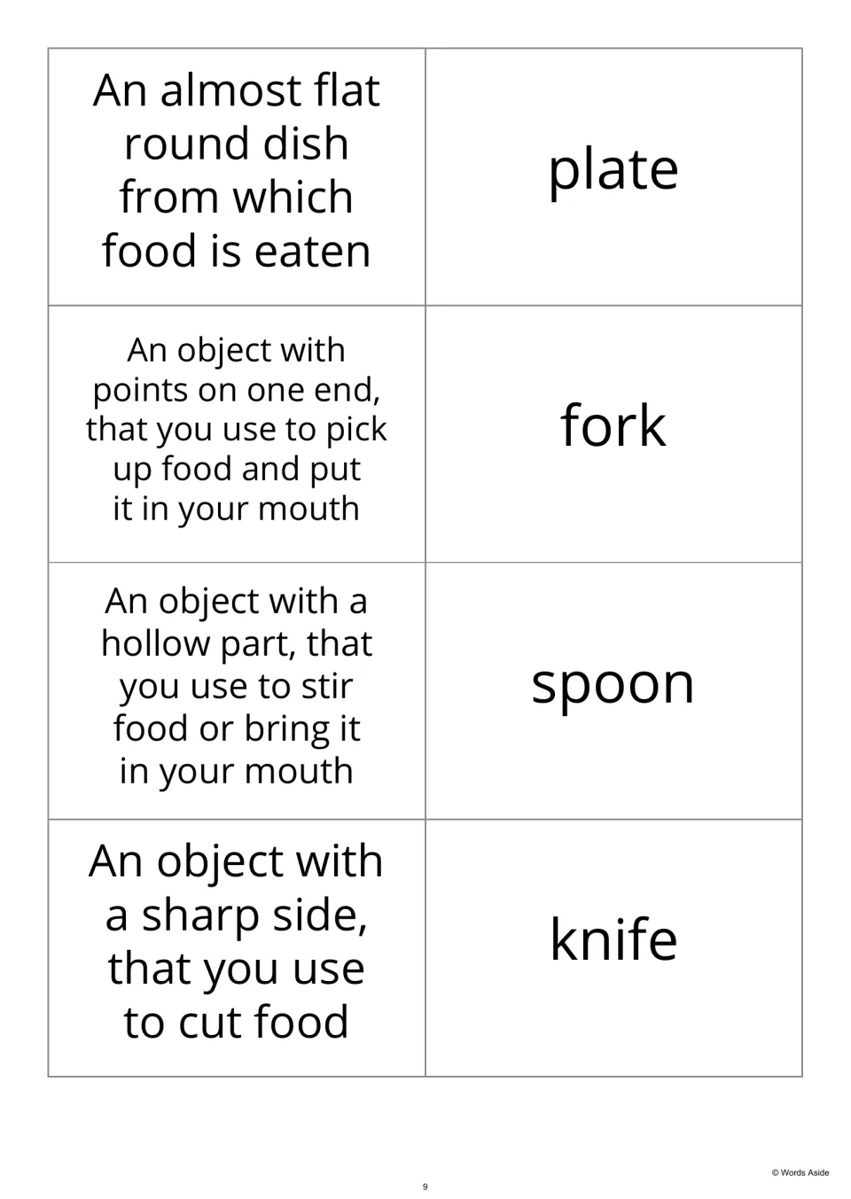 Kitchen definition-and-word cards 1–4 pair descriptions of eating utensils and dishes with plate, fork, spoon, knife.