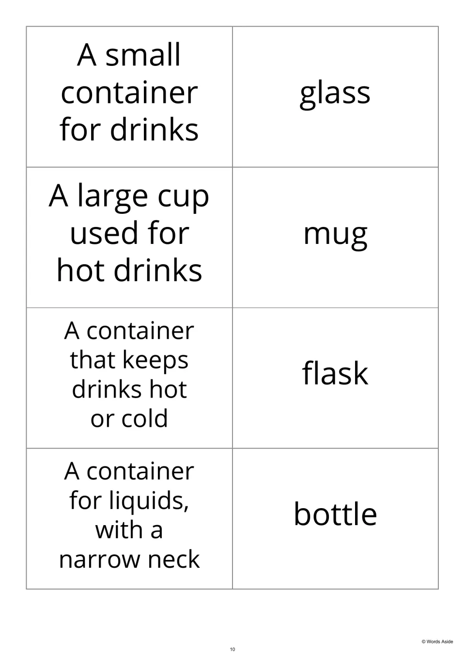 Kitchen definition-and-word cards 5–8 pair descriptions of drink containers with glass, mug, flask, and bottle.