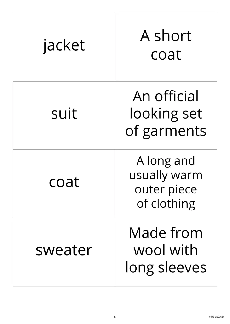 Clothing word-and-definition cards 5–8 pair jacket, suit, coat and sweater with descriptions of each garment.