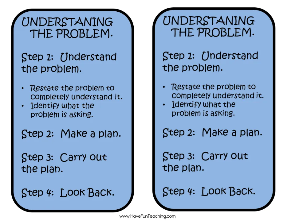 Understanding the Problem cards: four problem-solving steps, from restating the problem and making a plan to looking back
