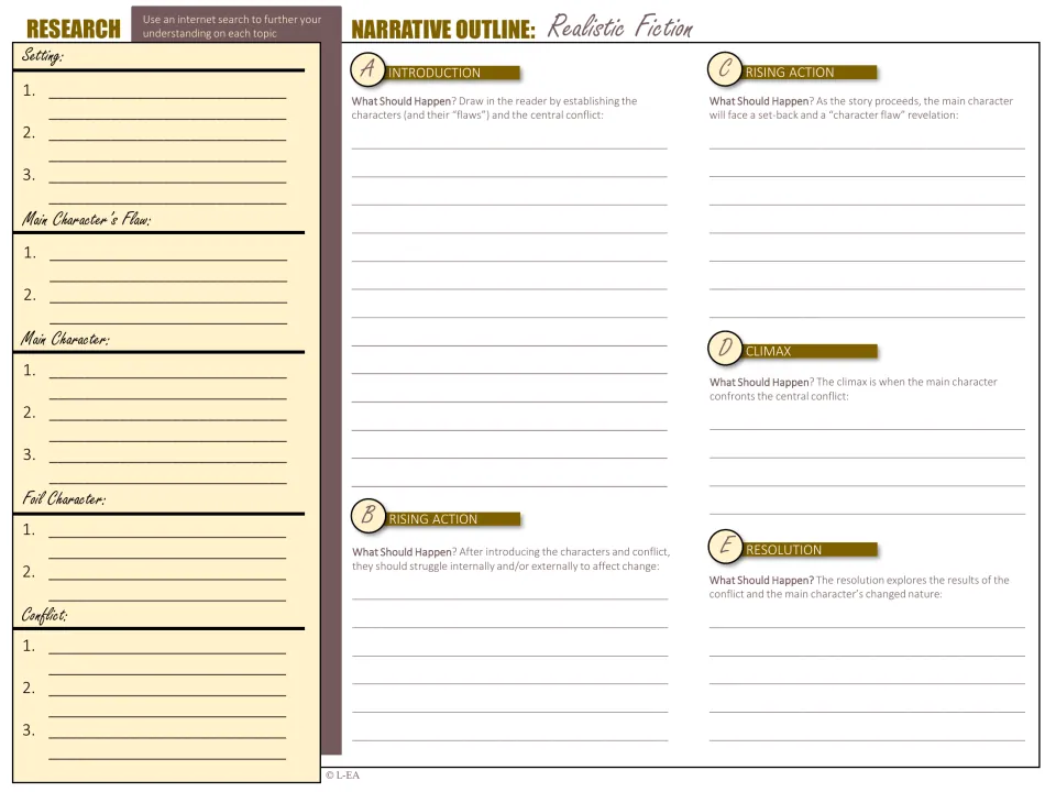 Narrative outline: students research setting and characters, then plan introduction, rising action, climax and resolution