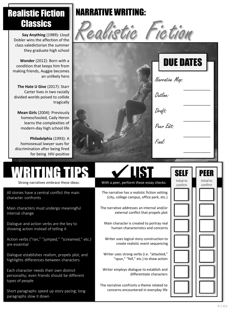 Grayscale assignment overview: classic story summaries, writing tips, due dates and a self and peer essay checklist